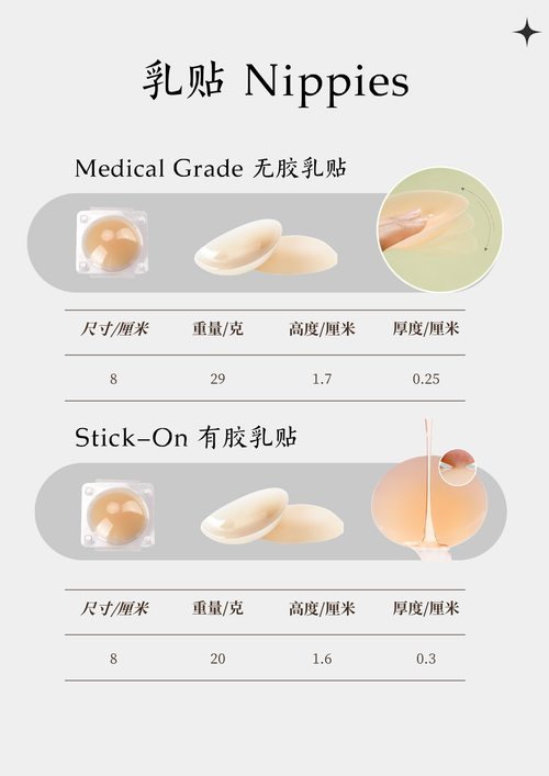 Skin-On Nipple Covers (Non-Sticky)