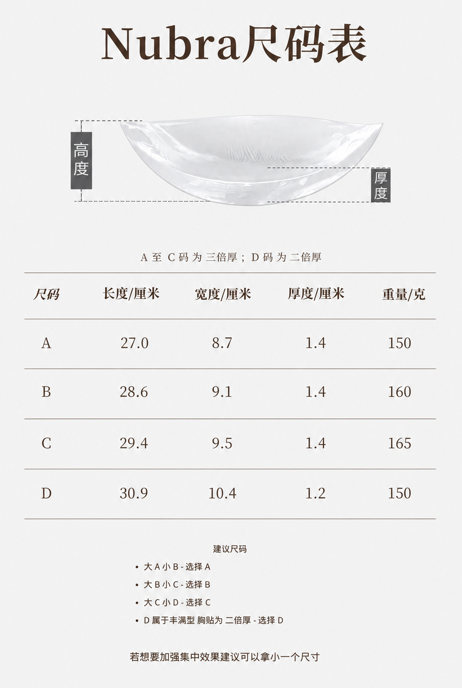 CLEAR™ Triple-Thickness Nubra