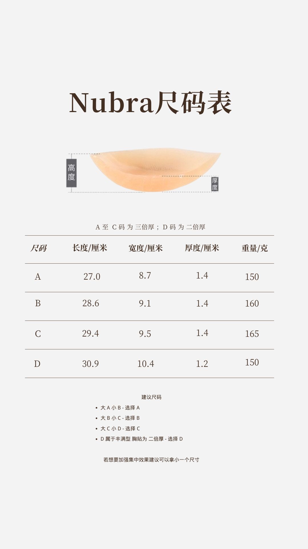 Triple-thick Silicone Nubra